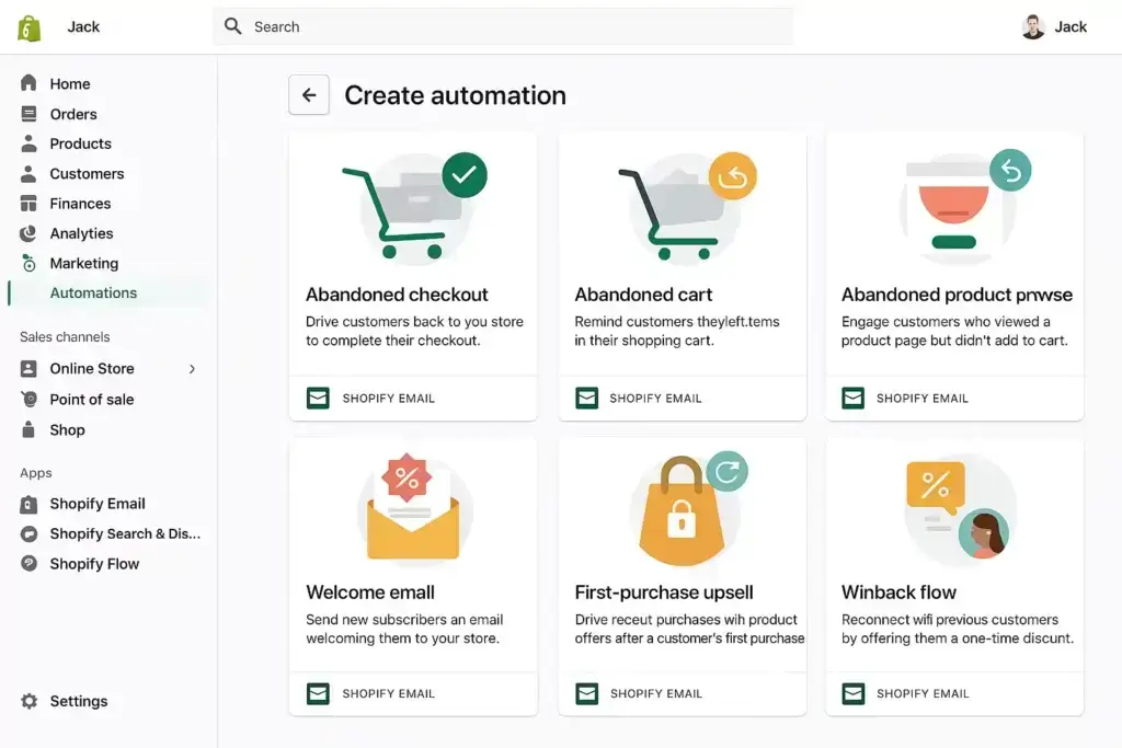 Shopify Automation